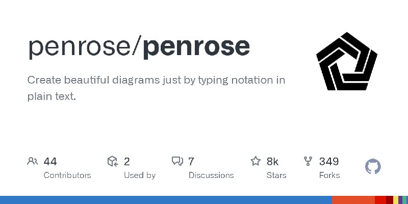 GitHub - penrose/penrose: Create beautiful diagrams just by typing notation in plain text.